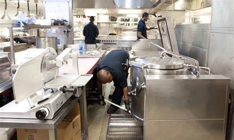 commercial kitchen cleaning charlotte nc|Commercial Kitchen Cleaning